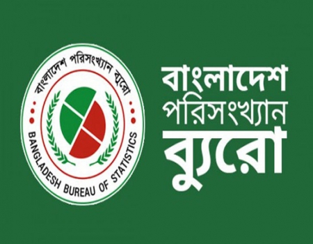 দেশে প্রকৃত বেকার চার কোটি ৮২ লাখ