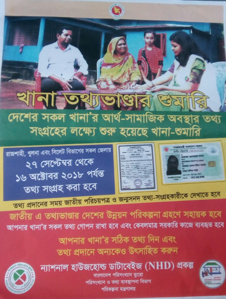 তথ্য সংগ্রহের লক্ষ্যে শুরু হয়েছে থানা শুমারি