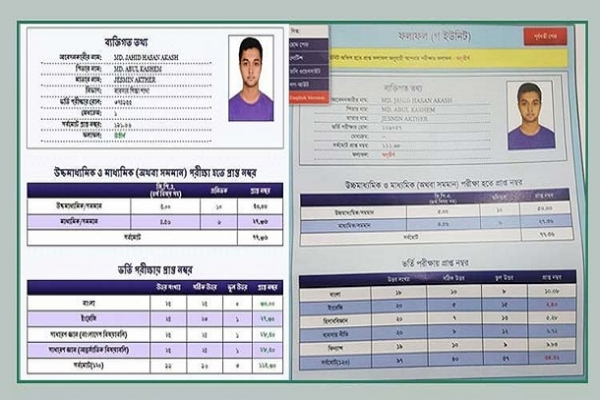 গ ইউনিটে ফেল, রেকর্ড নম্বর পেয়ে ঘ ইউনিটে প্রথম!
